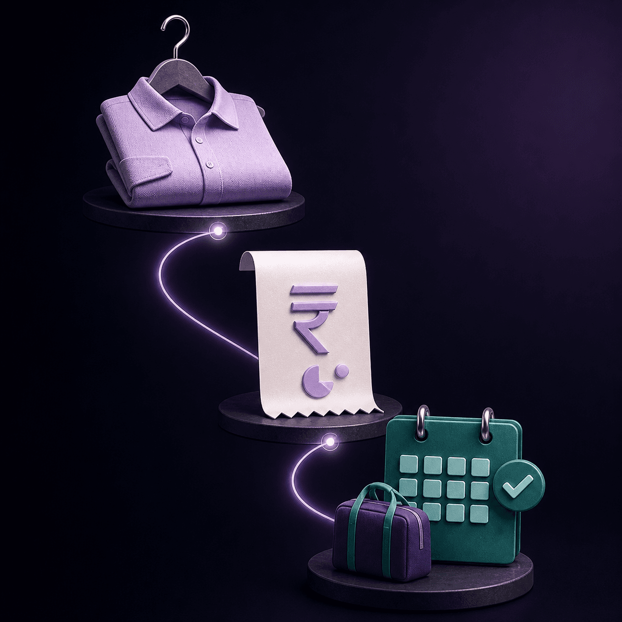 A visual LNDRY pricing route from garment selection through estimate confirmation